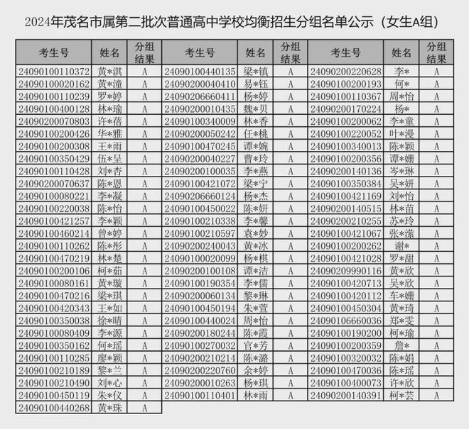 男生分组2024最新版，策略、技巧与影响分析详解