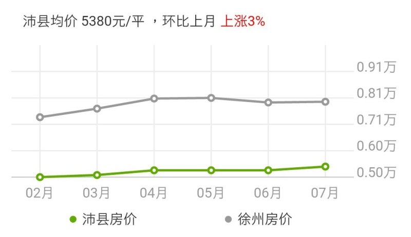 彩钢企口型围挡 第92页