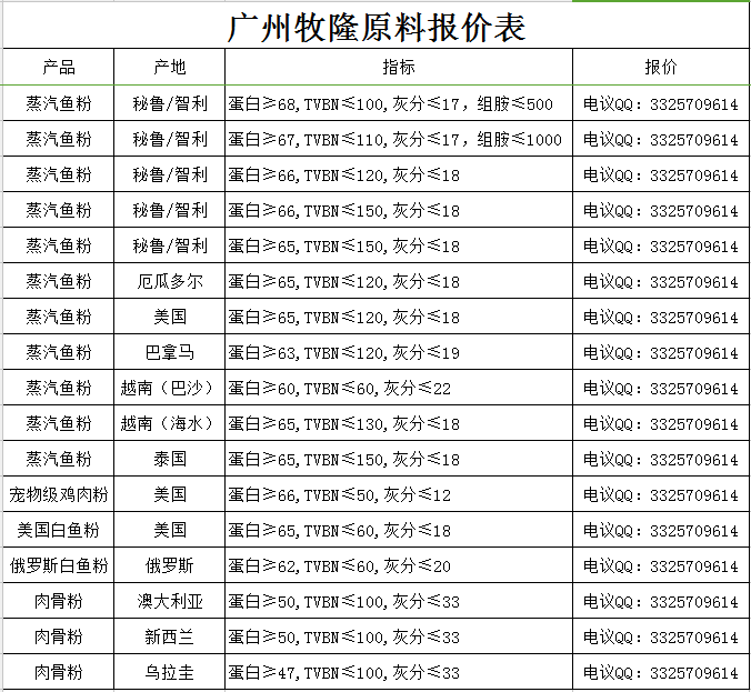 广州手袋板房师傅招聘启事，时尚精品团队诚邀您的加入