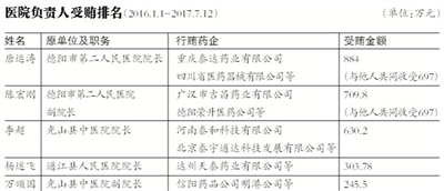 褚来福最新动态，成功背后的故事探索