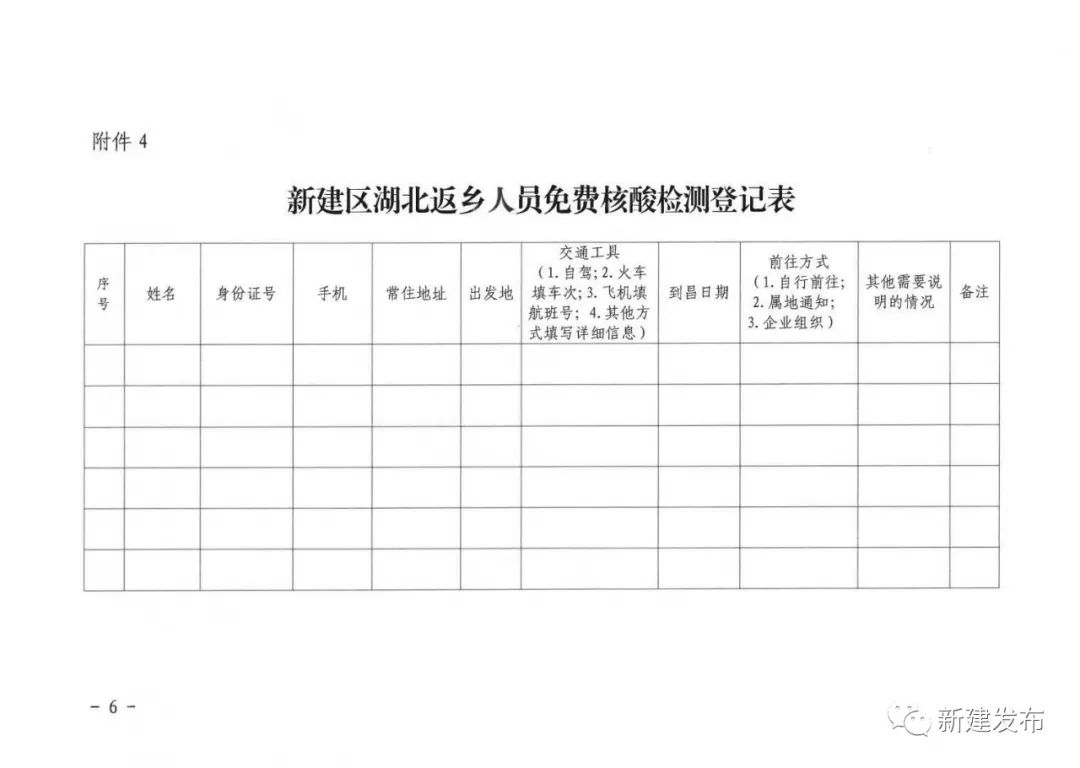 新建区村建办最新公示，推动乡村建设迈上新台阶