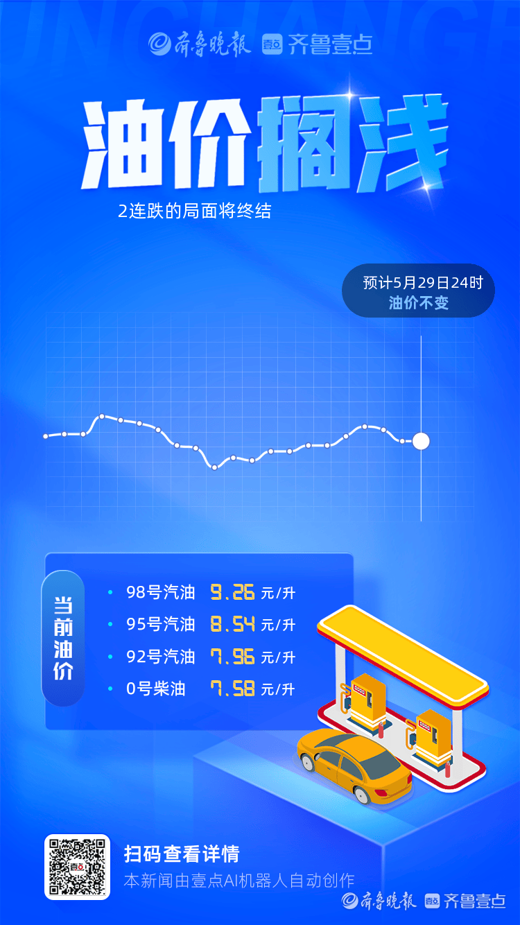 成品油最新价格调整，市场反应与未来展望分析