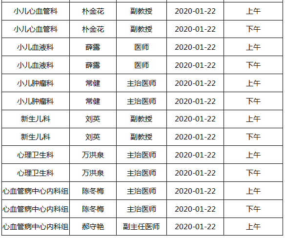 关注名医林洪生的最新出诊动态，为您的健康保驾护航