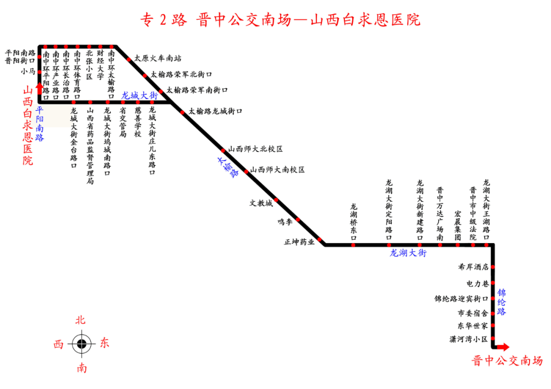 榆次10路公交车最新路线详解及最新路线图发布