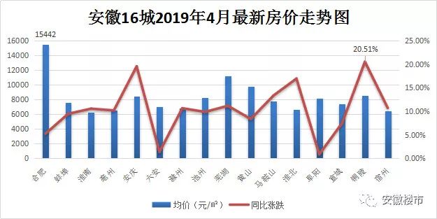 彩钢企口型围挡 第74页