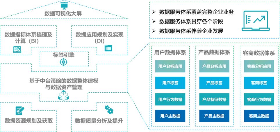 新澳精准资料免费提供221期｜数据解释说明规划