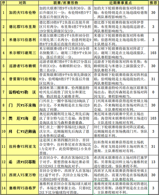 2024今晚香港开特马开什么｜效能解答解释落实