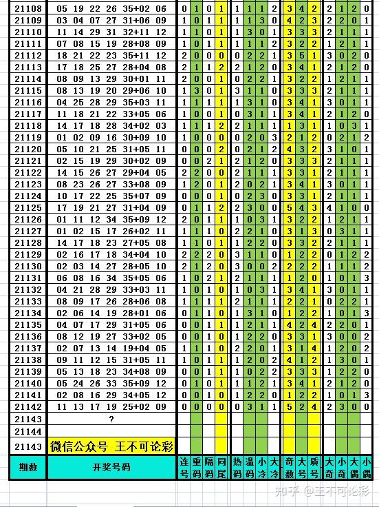 2024新奥历史开奖记录彩票吧｜数据解释说明规划