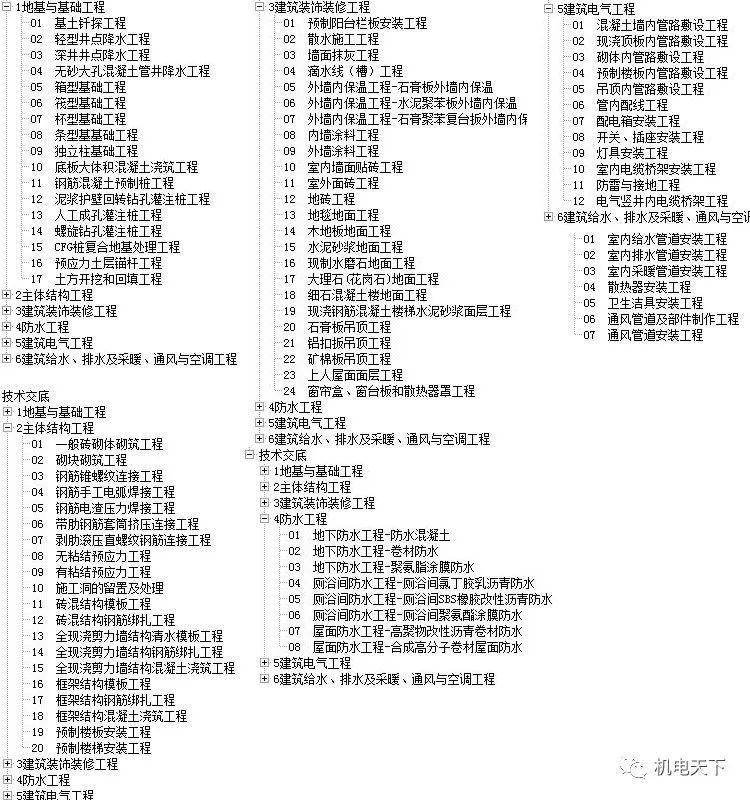 新澳正版资料大全免费图片｜效能解答解释落实