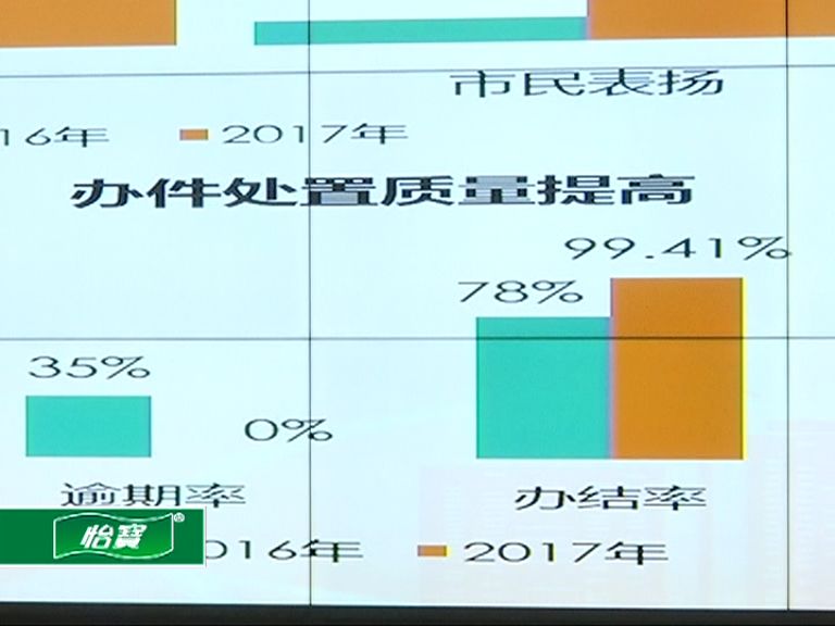 三期必出一期三期资料｜数据解释说明规划