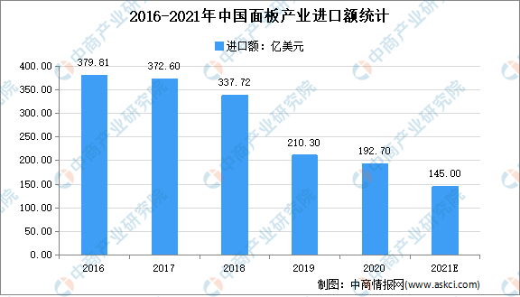 第472页