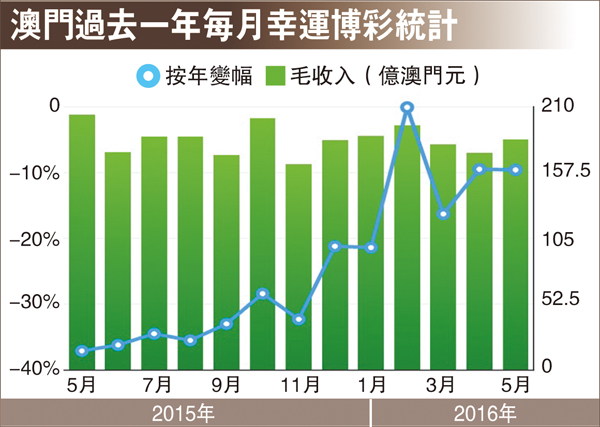 新澳门中特期期精准｜统计解答解释落实