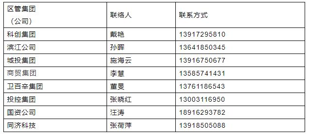 脚手架 第159页