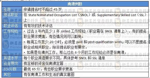 PVC工程围挡 第72页