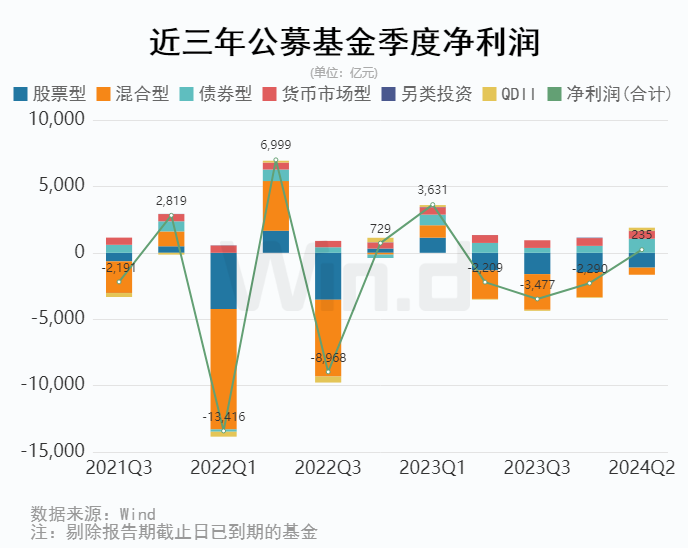 2024澳门六开奖结果｜统计解答解释落实