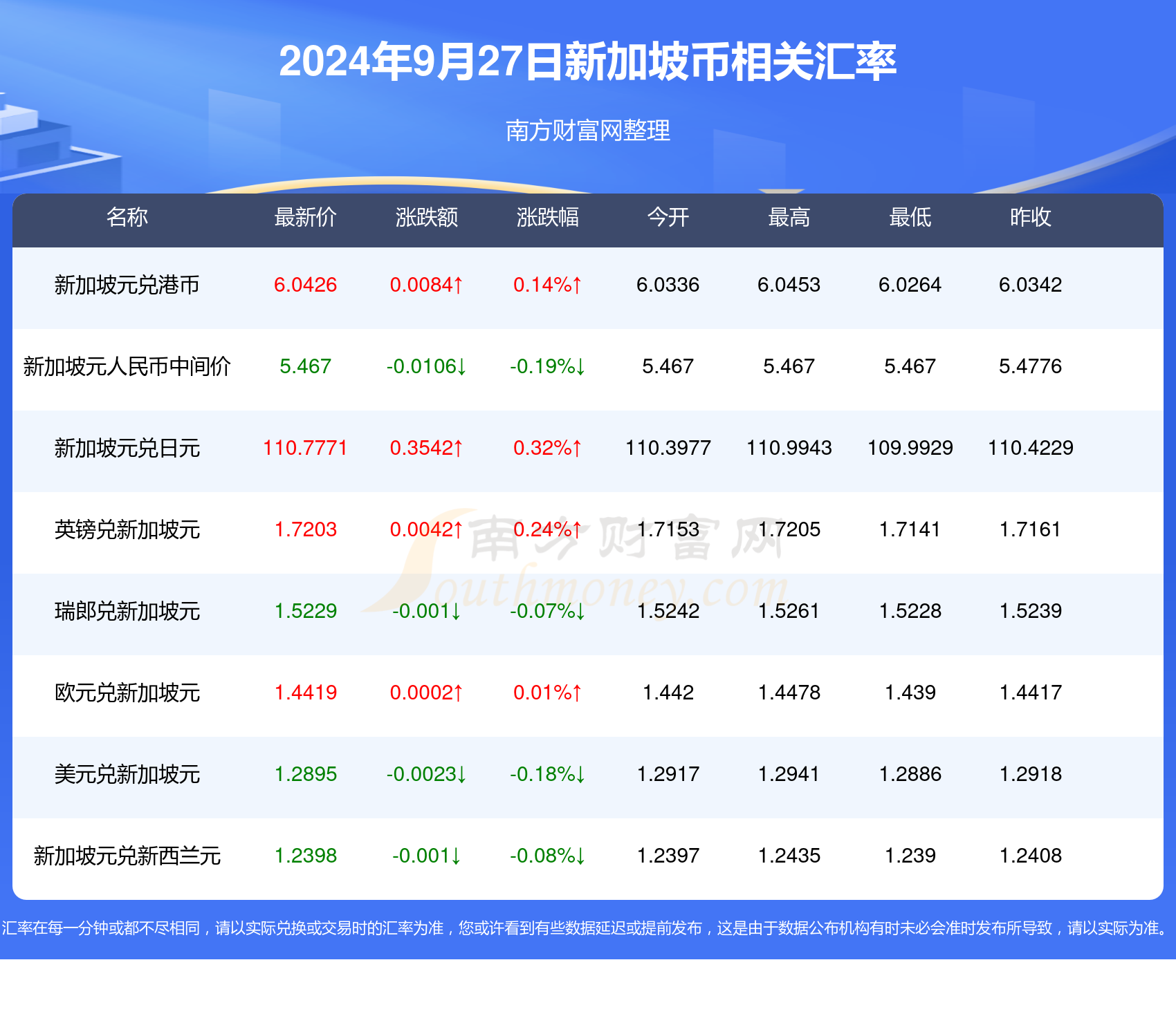 新澳2024年最新开奖结果｜最新正品含义落实