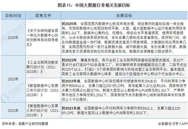 今晚最准三肖｜数据解释说明规划