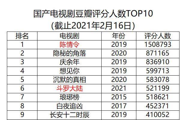 最准一码一肖100%噢｜数据解释说明规划