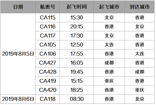 香港免六台彩图库｜适用计划解析方案