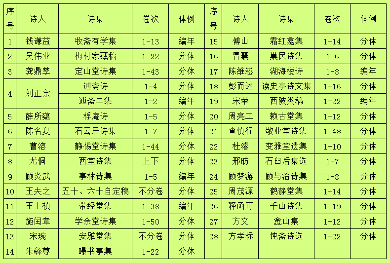 南昌围挡租赁 第72页