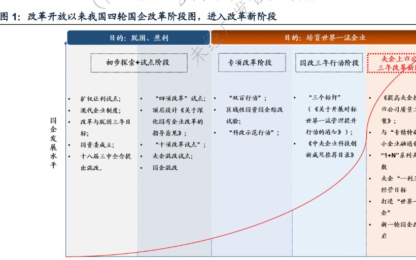 三肖必中特三肖中特｜高速应对逻辑