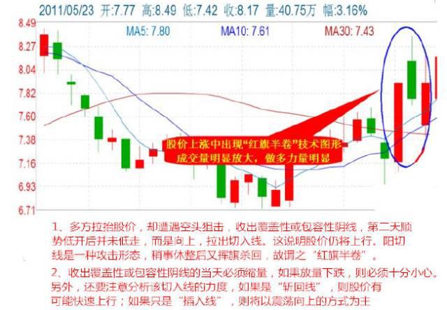 今晚澳门特马开奖结果｜实用技巧与详细解析