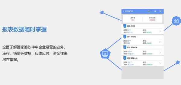 澳门管家婆100中｜数据解释说明规划