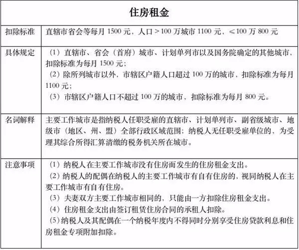 南昌围挡租赁 第70页