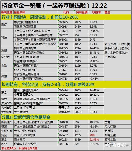 新澳门开奖结果2024开奖记录｜最新正品含义落实