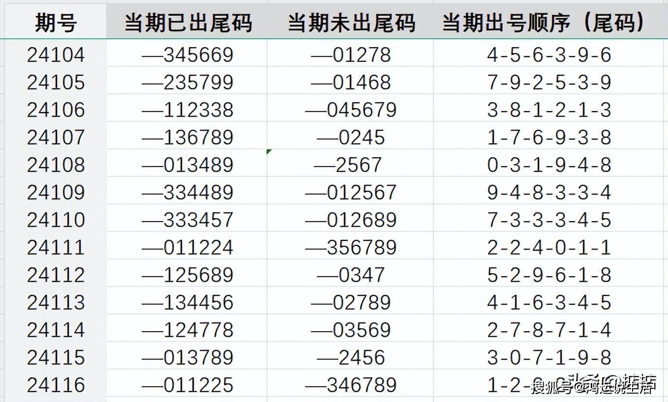 王中王72396o0m开奖结果号码｜数据解释说明规划