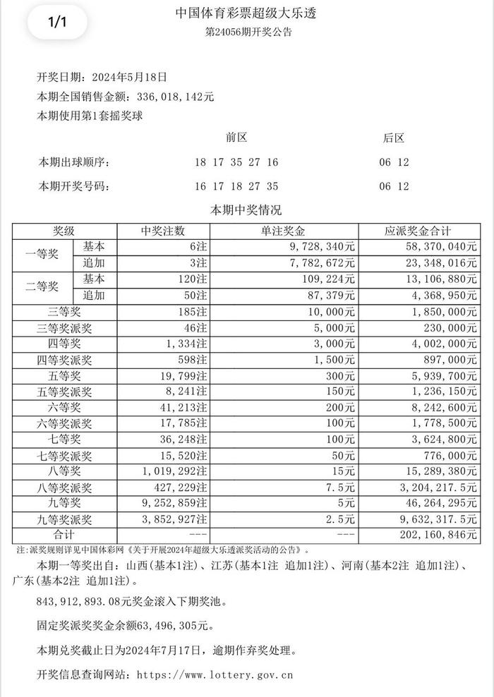 脚手架 第151页