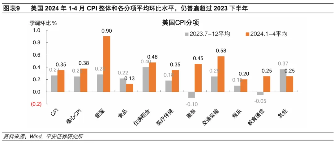 2024年澳门全年免费大全｜数据解释说明规划