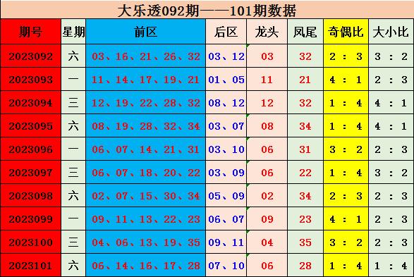 2024今晚新澳门开奖号码｜数据解释说明规划