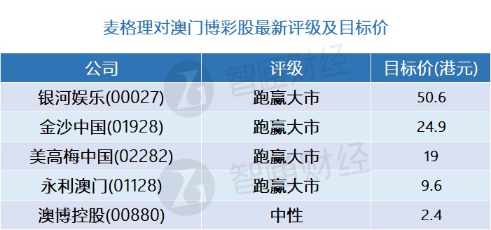 市政施工围挡 第69页