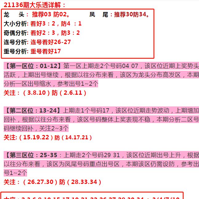 香港6合开奖结果+开奖记录今晚｜实用技巧与详细解析