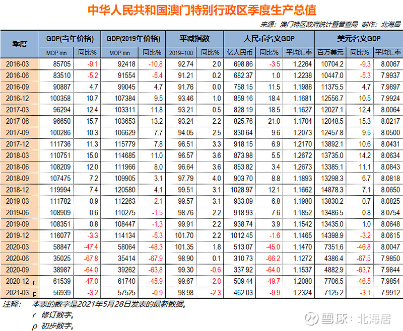 今晚新澳门开奖结果查询9+｜统计解答解释落实