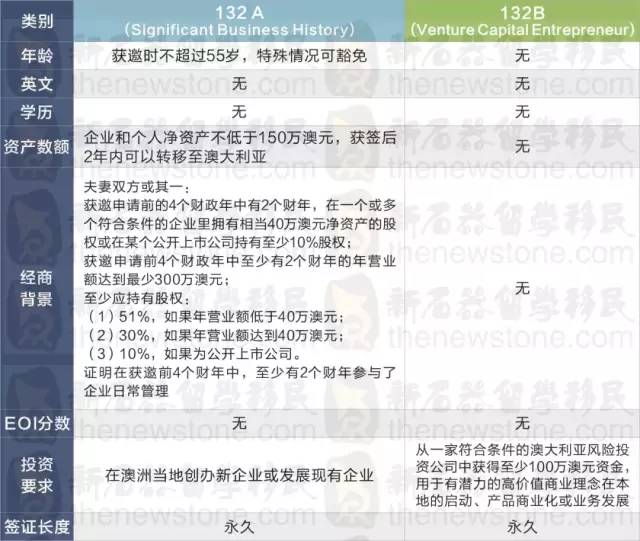 新澳历史开奖记录查询结果今天,专家说明意见_游戏版82.514