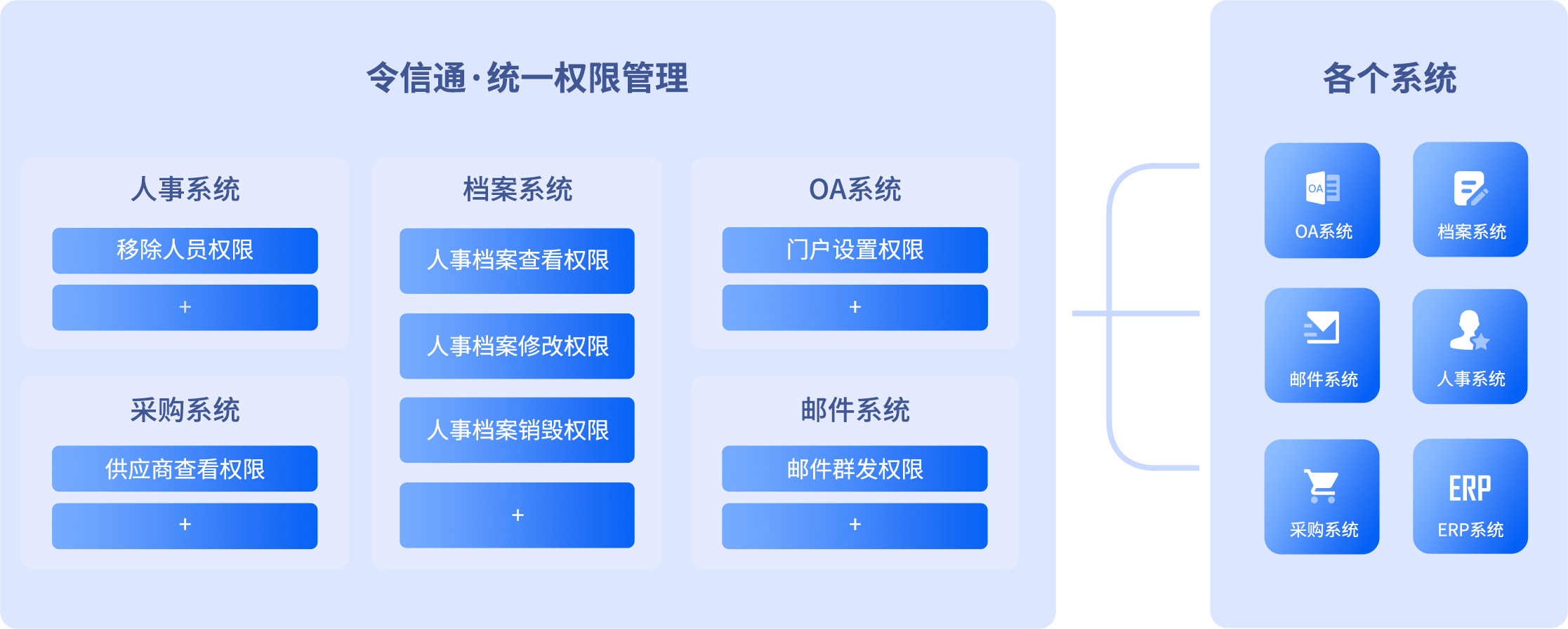 PVC工程围挡 第66页