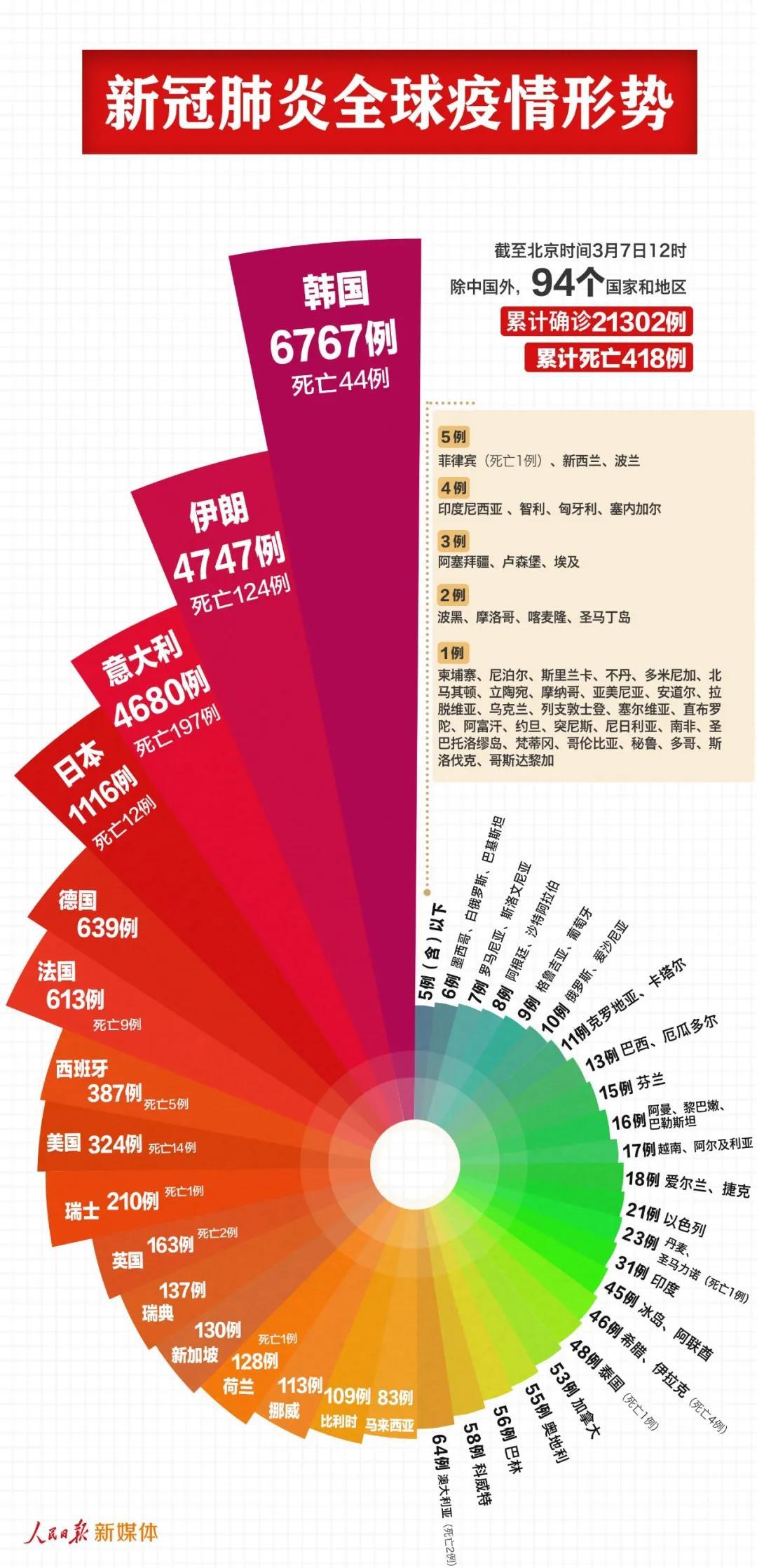 2024年新澳门天天开奖免费查询,数据分析驱动决策_AP38.129