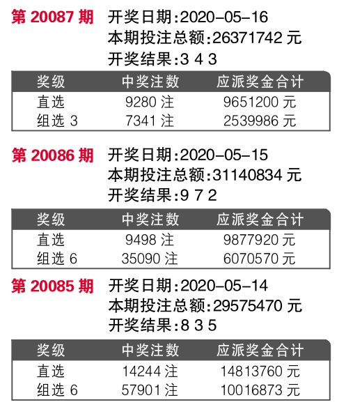 新型景观围挡 第66页