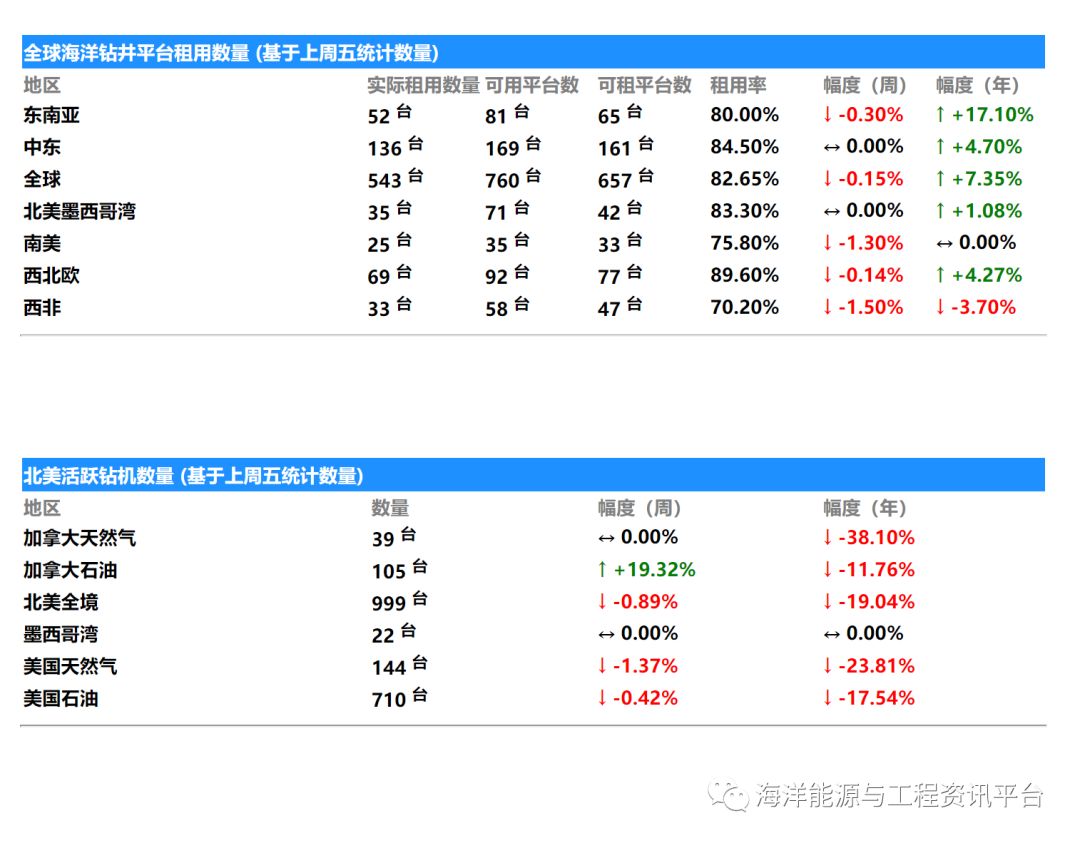 2024澳门六今晚开奖结果,数据分析决策_VE版26.906