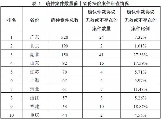 彩钢企口型围挡 第65页