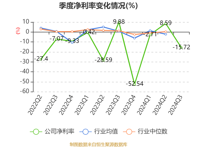 新型景观围挡 第65页