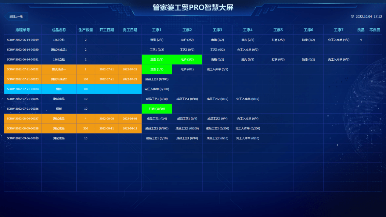 管家婆一肖-一码-一中,深入执行计划数据_XT66.379