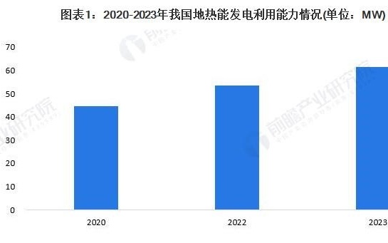 新奥2024今晚开奖结果,诠释解析落实_进阶款65.181