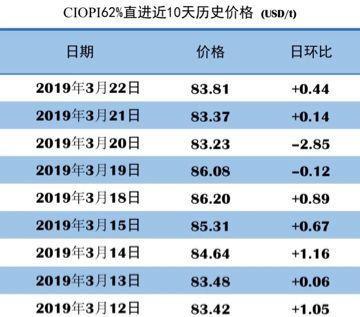 铁算算盘4887开奖资料,未来解答解释定义_C版88.434