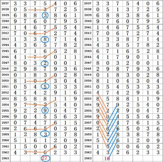 二四六香港资料期期中准,整体讲解执行_VE版62.395