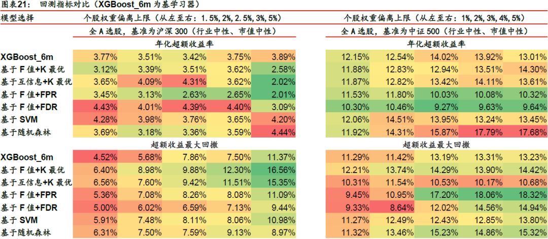 彩钢企口型围挡 第64页