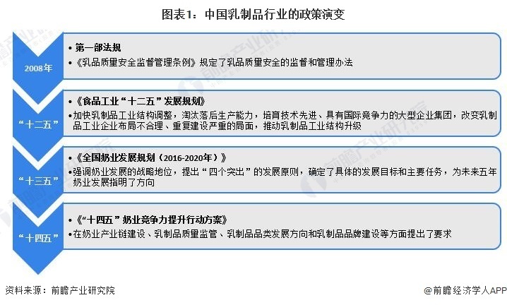 澳门跑狗图免费正版图2024年｜数据解释说明规划