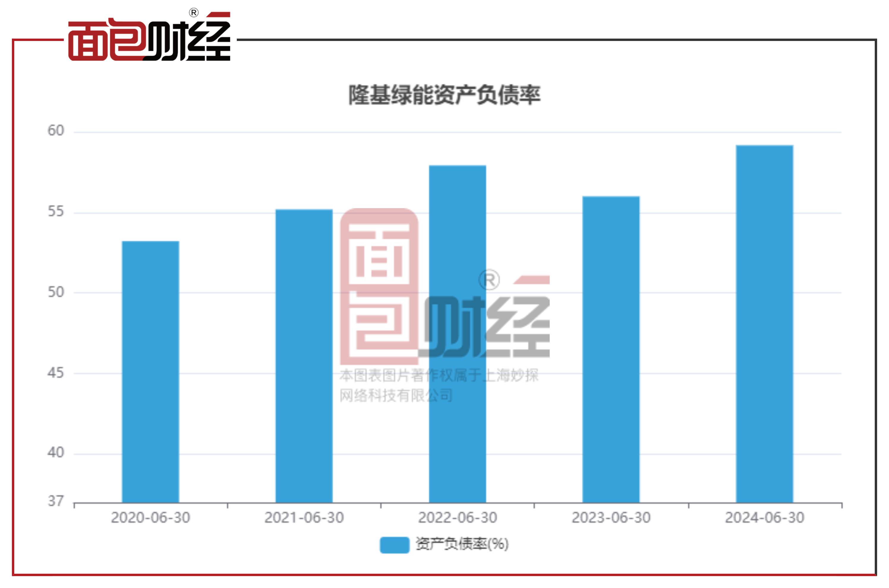 南昌围挡租赁 第64页